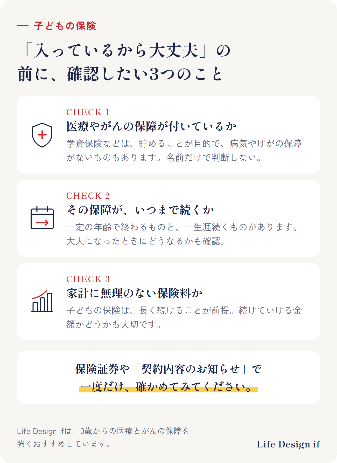 子どもの保険で確認したい3つのこと。1 医療やがんの保障が付いているか、2 その保障がいつまで続くか、3 家計に無理のない保険料か